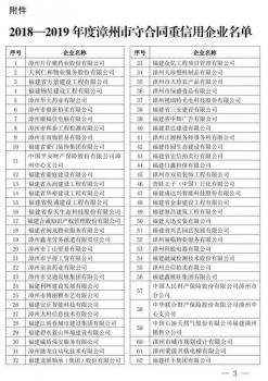 依菲柯水泵有限公司榮獲“2018—2019年度漳州市守合同重信用企業(yè)”稱號