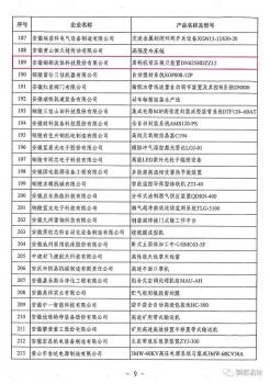 銅都流體盾構(gòu)機(jī)常壓換刀裝置入選“2020年安徽省首臺套重大技術(shù)裝備”名單