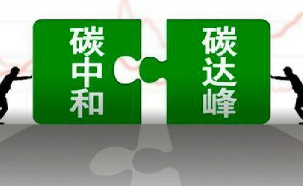 什么是“碳中和”？什么是“碳達(dá)峰”？認(rèn)知下這兩個(gè)環(huán)境氣候概念名詞