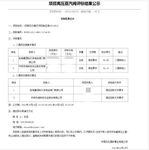 哈電閥門公司第四季度喜迎石化項(xiàng)目大豐收