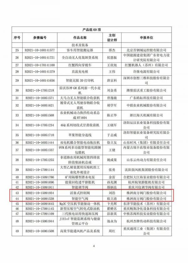 南方閥門2項(xiàng)產(chǎn)品入圍2021第二屆全國機(jī)械工業(yè)設(shè)計(jì)創(chuàng)新大賽決賽