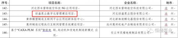 恒盛泵業(yè)數(shù)字化管理建設(shè)項目被列入2022年河北省工業(yè)互聯(lián)網(wǎng)創(chuàng)新發(fā)展重點培育項目