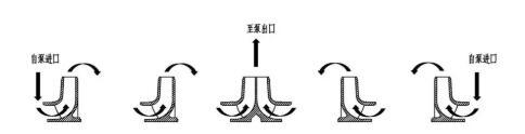  △ KQAM流道布置原理圖