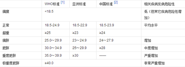 關注你的健康 Gigaset心率功能測試 