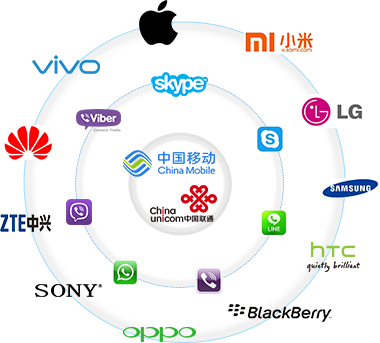 密不可分—睿語手機(jī)密話伴侶 保障通話安全