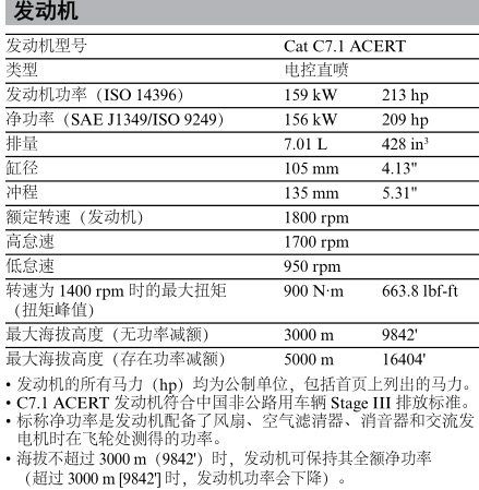 是電飯鍋