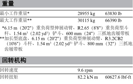 智能可靠 高效舒適 卡特330D2 L液壓挖掘機