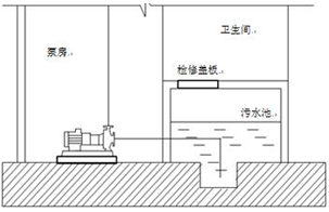 德國威樂WILO水泵污水提升器地鐵應(yīng)用效果顯著