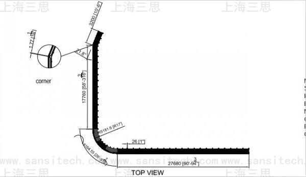 Coming soon! 上海三思1600m2 2500萬像素紐約時(shí)代廣場(chǎng)LED巨屏通過查驗(yàn)