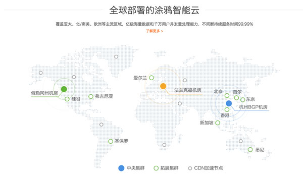 涂鴉智能3.0平臺成智能硬件出?！吧衿鳌? width=