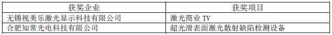 OFweek 2016中國先進激光技術(shù)及應(yīng)用研討會暨行業(yè)年度評選頒獎典禮