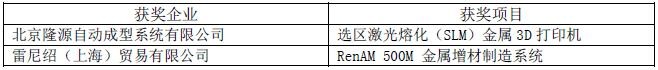 OFweek 2016中國先進激光技術(shù)及應(yīng)用研討會暨行業(yè)年度評選頒獎典禮