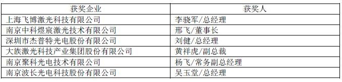 OFweek 2016中國先進激光技術(shù)及應(yīng)用研討會暨行業(yè)年度評選頒獎典禮