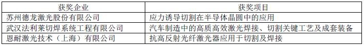 OFweek 2016中國先進激光技術及應用研討會暨行業(yè)年度評選頒獎典禮