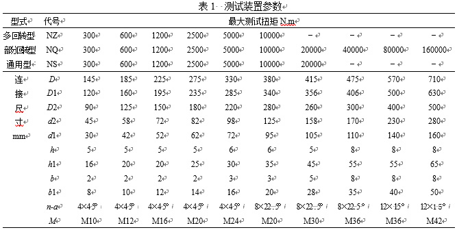 閥門啟閉扭矩連續(xù)測試裝置測.jpg